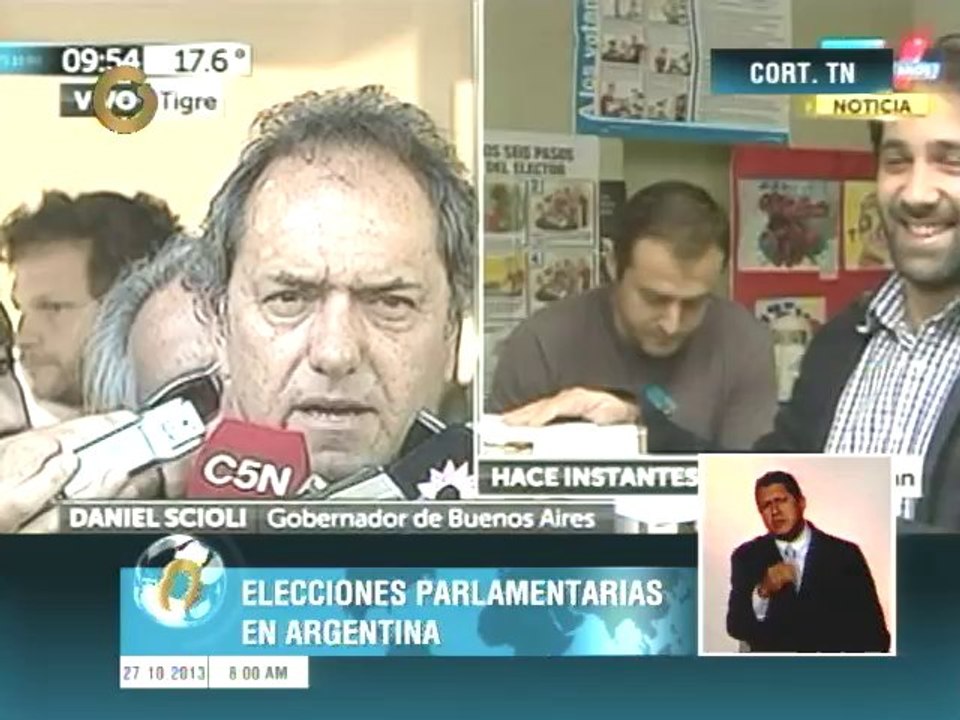 Gobernador de la provincia de Buenos Aires, Daniel Scioli