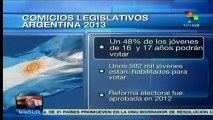 Casi 600 mil menores de edad argentinos podrán votar en elecciones
