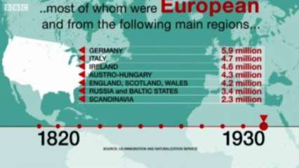 BBC News - The changing state of US ethnicity
