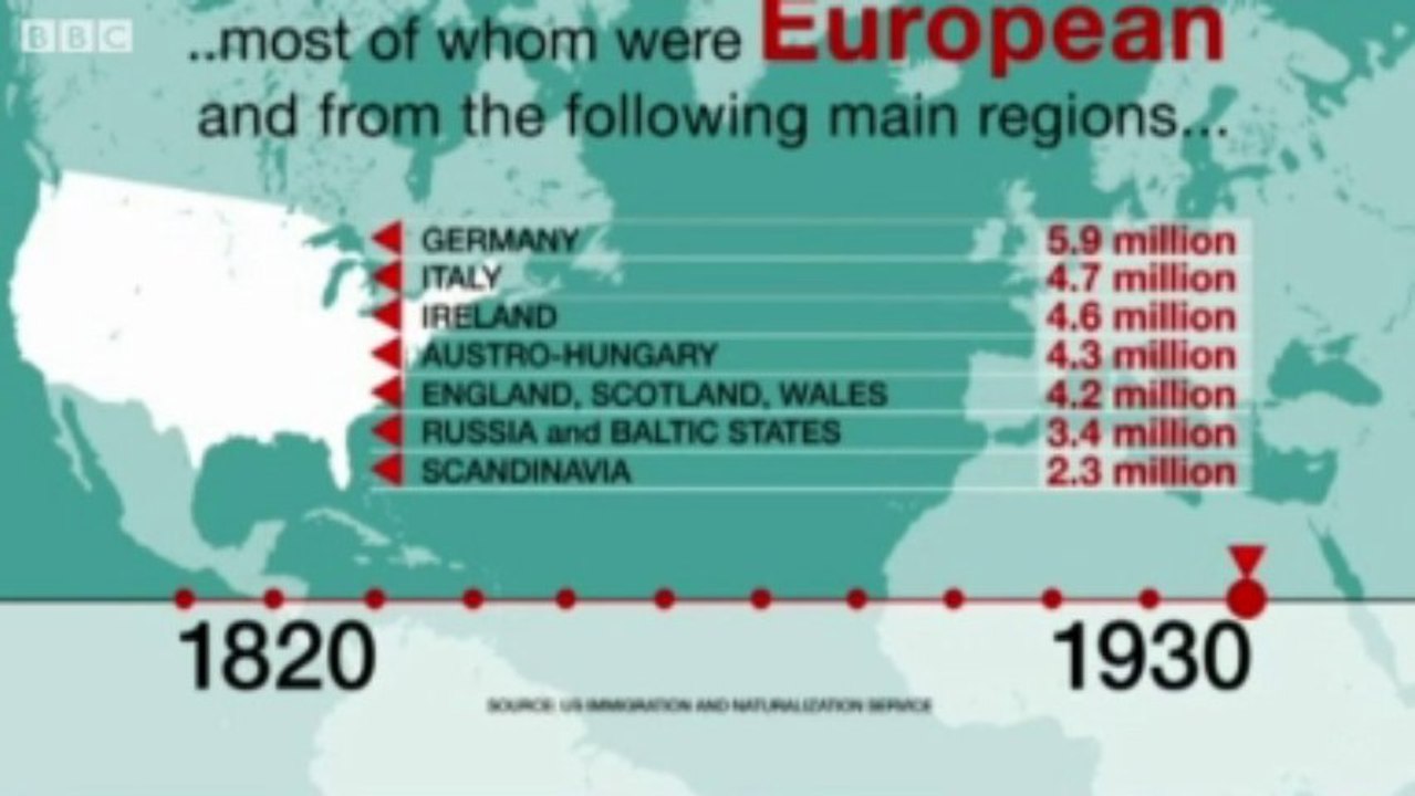 BBC News - The changing state of US ethnicity