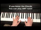 Learn Piano Keyboard Lessons