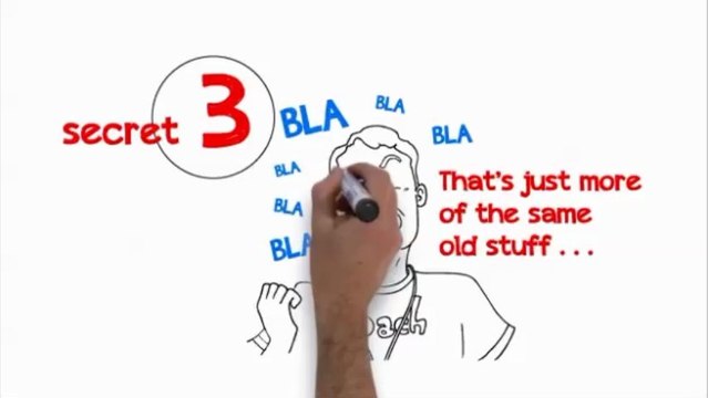 Learn the top 20% of soccer moves that produce 80% of the best results