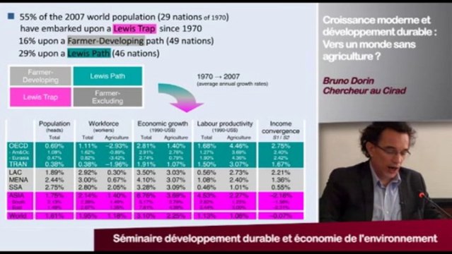 Croissance moderne et développement durable : vers un monde sans agriculture ? Itw de Bruno Dorin