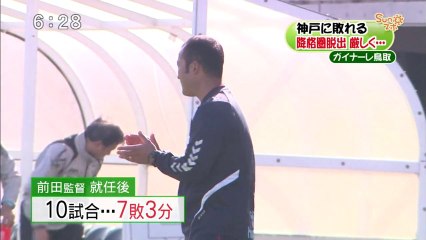 Ｓｕｎスポ　ガイナーレ鳥取　神戸に敗れる　降格圏脱出 厳しく・・・