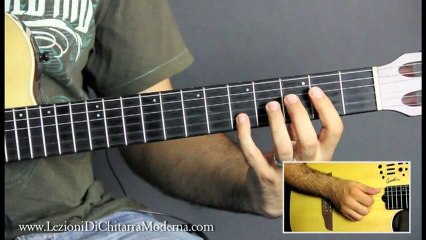 Canzoni Chitarra - Shape Of My Heart