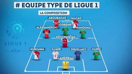 L'équipe type de la 11ème journée de Ligue 1 !
