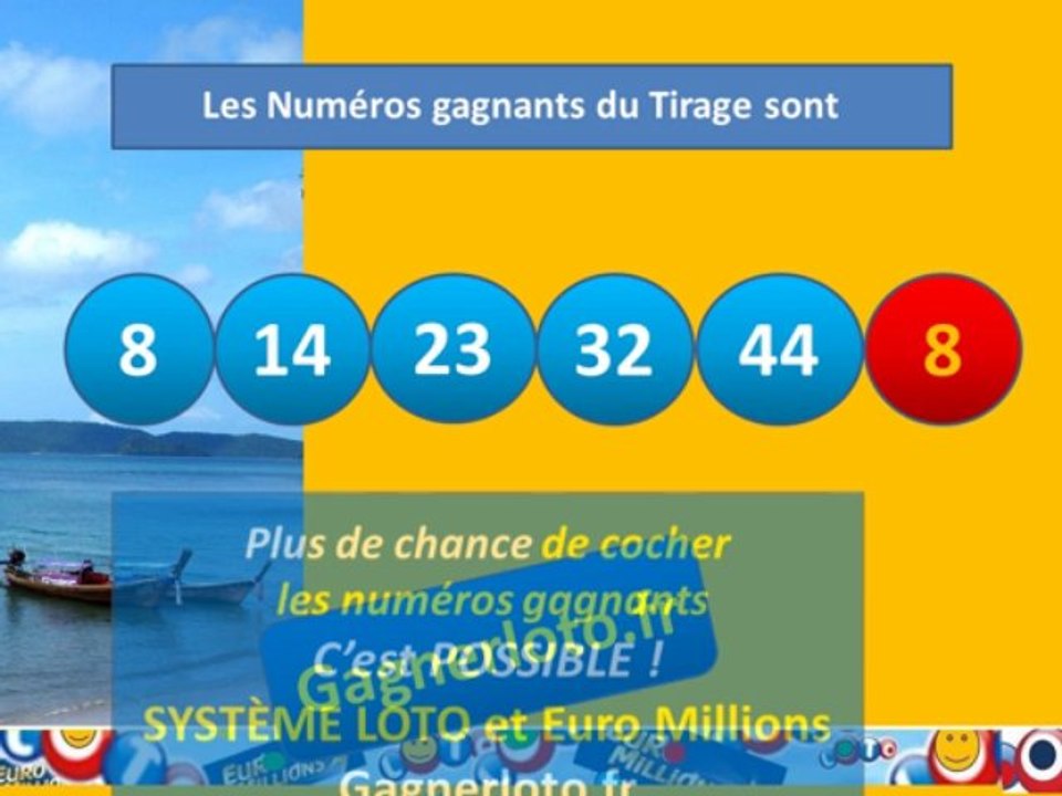 Resultat-LOTO-tirage-lundi-28-octobre-numero-gagnant-sorti-28/10