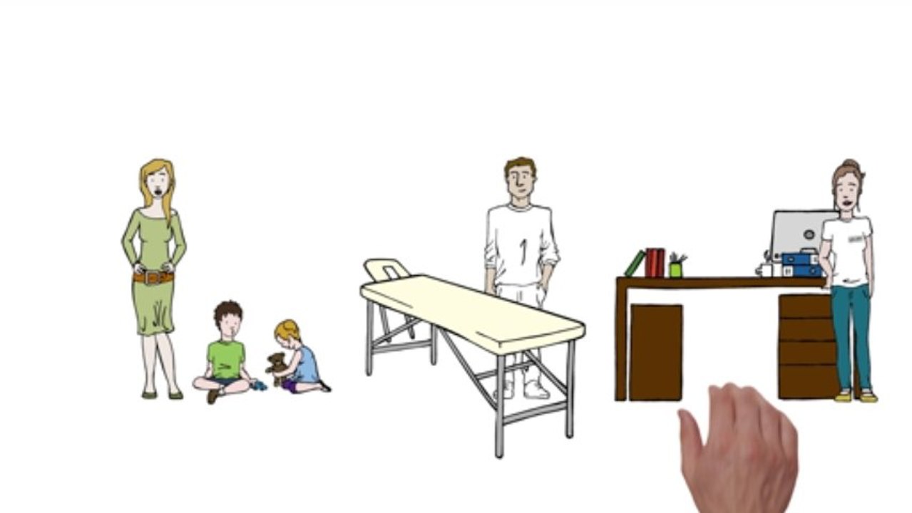 Ringana - Erklärvideo