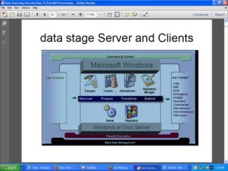 Online Datatstage Training|Datastage Online Training|Datastage Training|IBM Datastage Training 8.5/8.5/9.1|Informatica Data Quality(IDQ) Training|Informatica MDM Training
