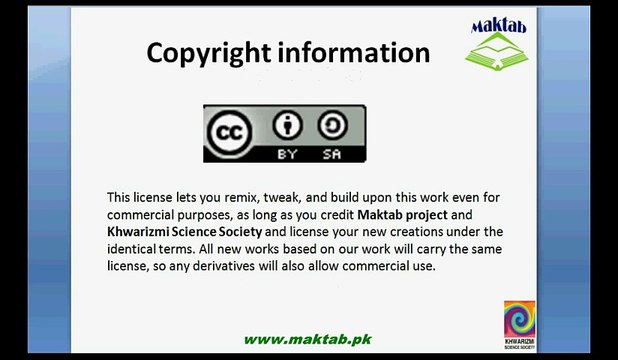 FSc Math Book2, Ch 2, LEC 2: intro-2