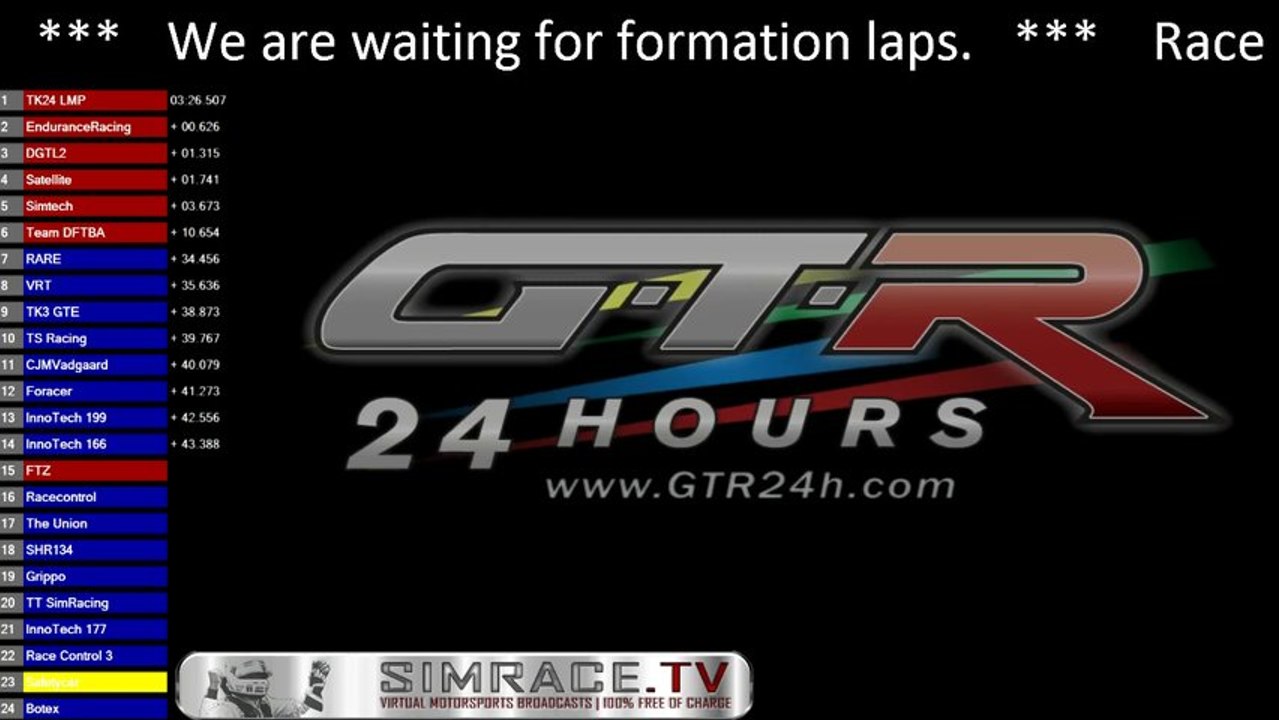 GTR24h.com 2013 - Briefing