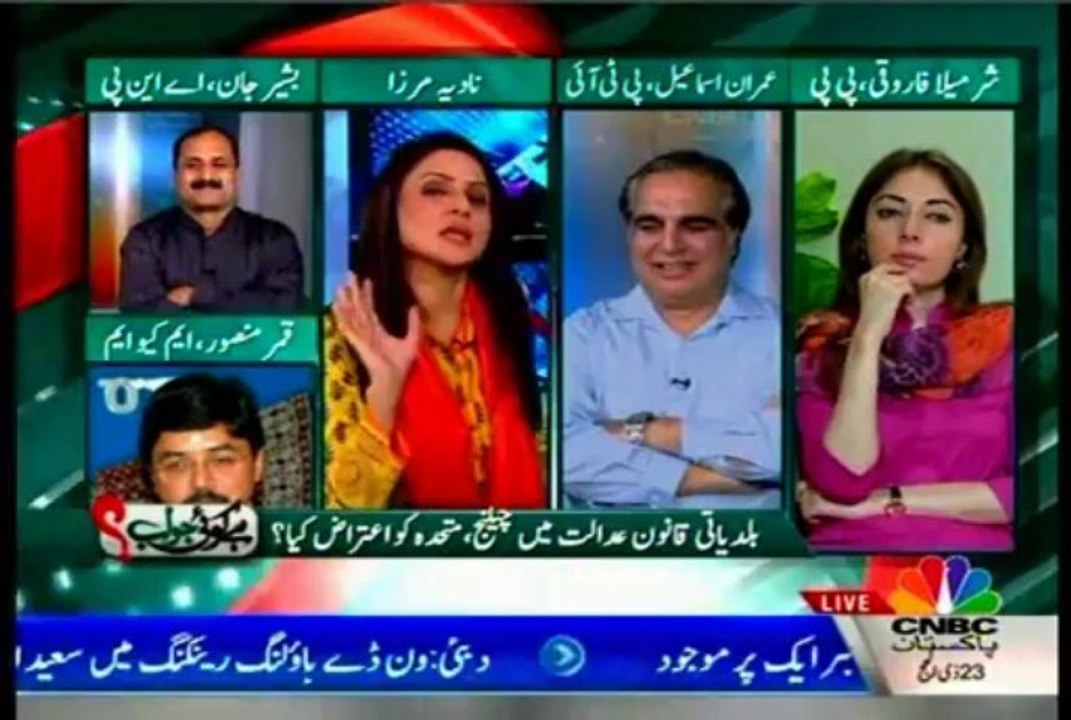 CNBC Hai Koi Jawab Nadia Mirza with Qamar Mansoor (28 Oct 2013)