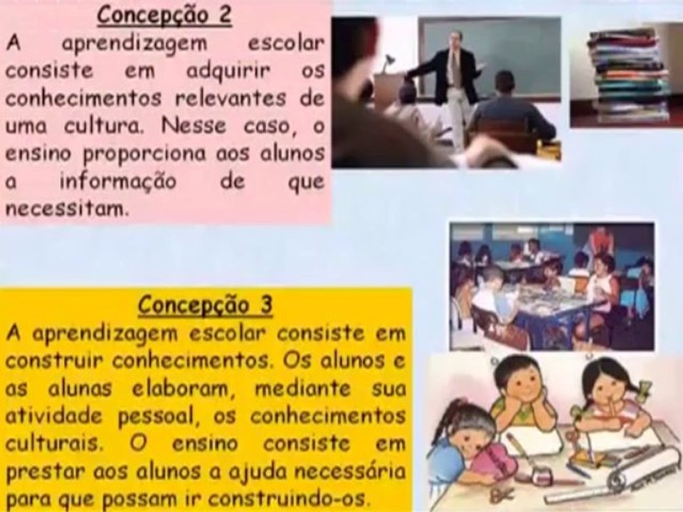 Projeto político Pedagógico Pitágoras Parte  2