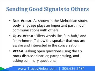 Business Performance Coaching