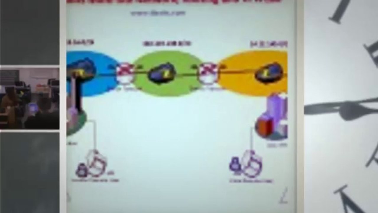 Ccna Certification Training - Cisco CCNA training -  CCNA training London (1)