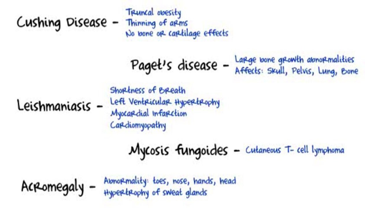 Acromegaly - IV
