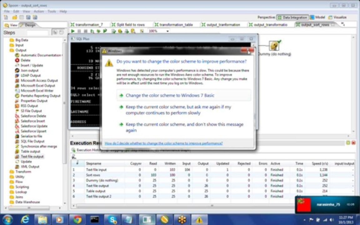 Pentaho online training|online pentaho training|Informaica Data Quality(IDQ) Training|Informatica MDM Training|Datastage online training