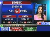 Sensex, Nifty open flat; Infosys, DLF down