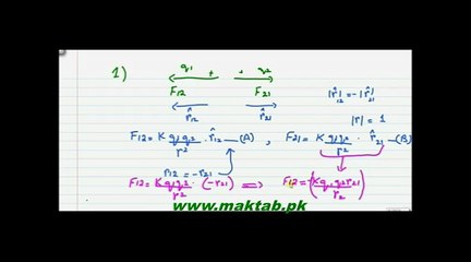 FSc Physics Book2, CH 12, LEC 3 Coulomb's Law