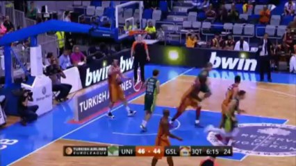 Highlights: Unicaja Malaga-Galatasaray Liv Hospital Istanbul