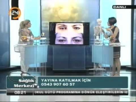 Göz Çevresi Estetiği Nasıl Yapılır-Göz Estetiği Konsültasyonu Fiyatları