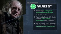 Top 49 Influential Men: Walder Frey 40