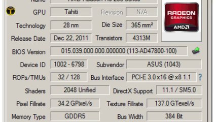 Asus Radeon R9 280X İnceleme