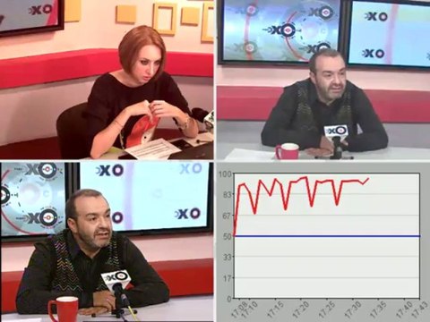 Виктор Шендерович 31.10.2013
