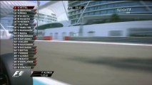 F1 2013 Abu Dhabi GP FP1 Alonso New Camera (Moveable Camera)