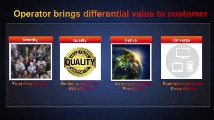 Huawei's Video Everywhere Solution