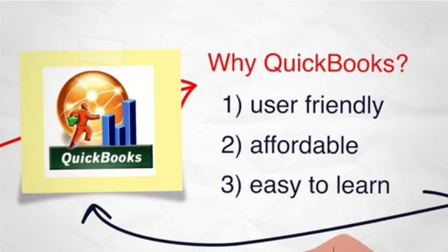 Gill & McAvoy, LLP - Why use QuickBooks - Fresno CPA
