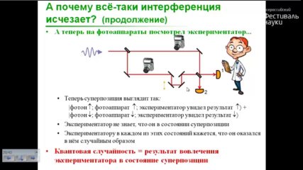 Александр Львовский. Лекция: Загадки и парадоксы квантовой физики.