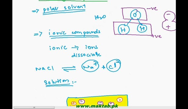 FSC Biology Book1, CH 2, LEC 2: Importance of Water