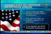 Cronología de tiroteos registrados en EE.UU. desde 2009