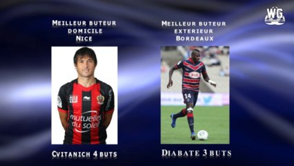 Avant match OGC Nice - Girondins de Bordeaux