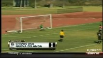 Penal fallado de Erick 'Cubo' Torres - Chivas USA vs Nueva Zelanda 0-0 Fútbol Amistoso