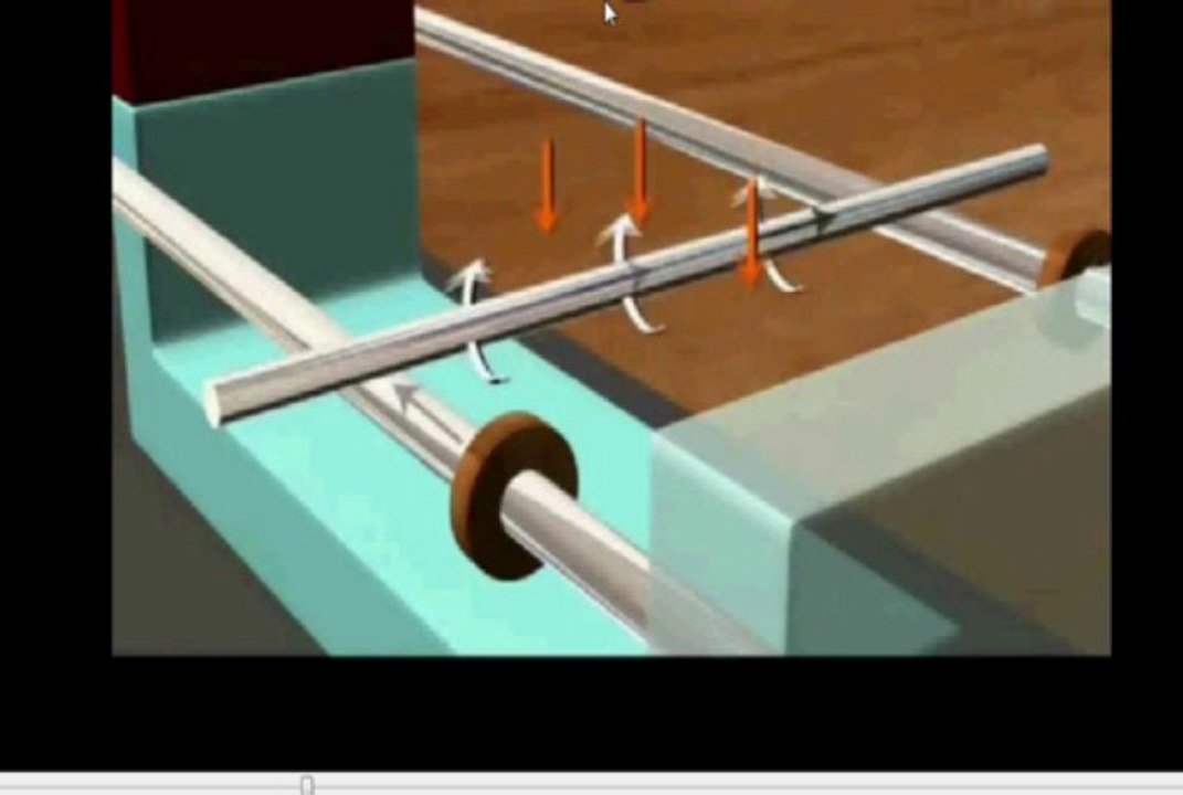 FSc Physics Book2, CH 14, LEC 2,  Force On a Current Carrying Conductor in a Uniform Magnetic Field (I)