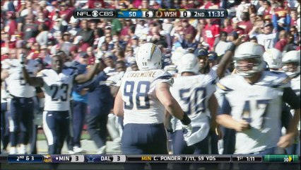 WK 9 Can't-Miss Play: Chargers team up for pick six