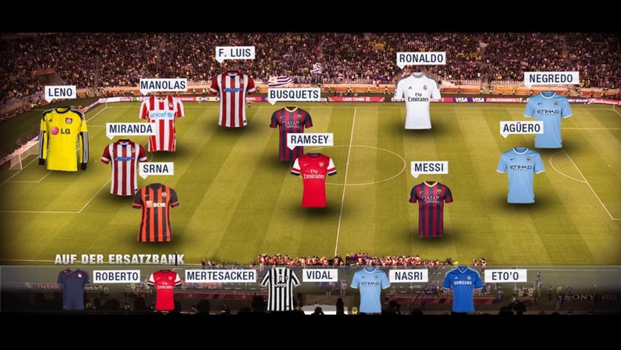 Champions League: Die Top-Elf des 4. Spieltags