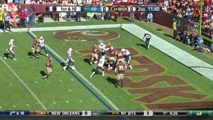 Chargers defense, INT, TD