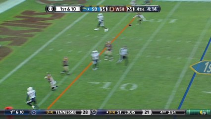 QB Rivers to WR Allen, 16-yd, pass, TD