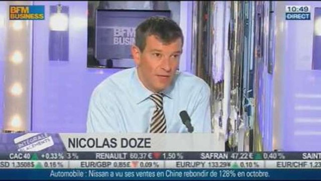 Nicolas Doze: Combattre l'inflation en augmentant les taux – 04/11