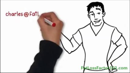 Fat Loss Factor - What If You Are Not Happy With It