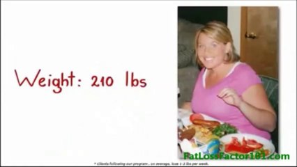 Fat Loss Factor - How It Was Created