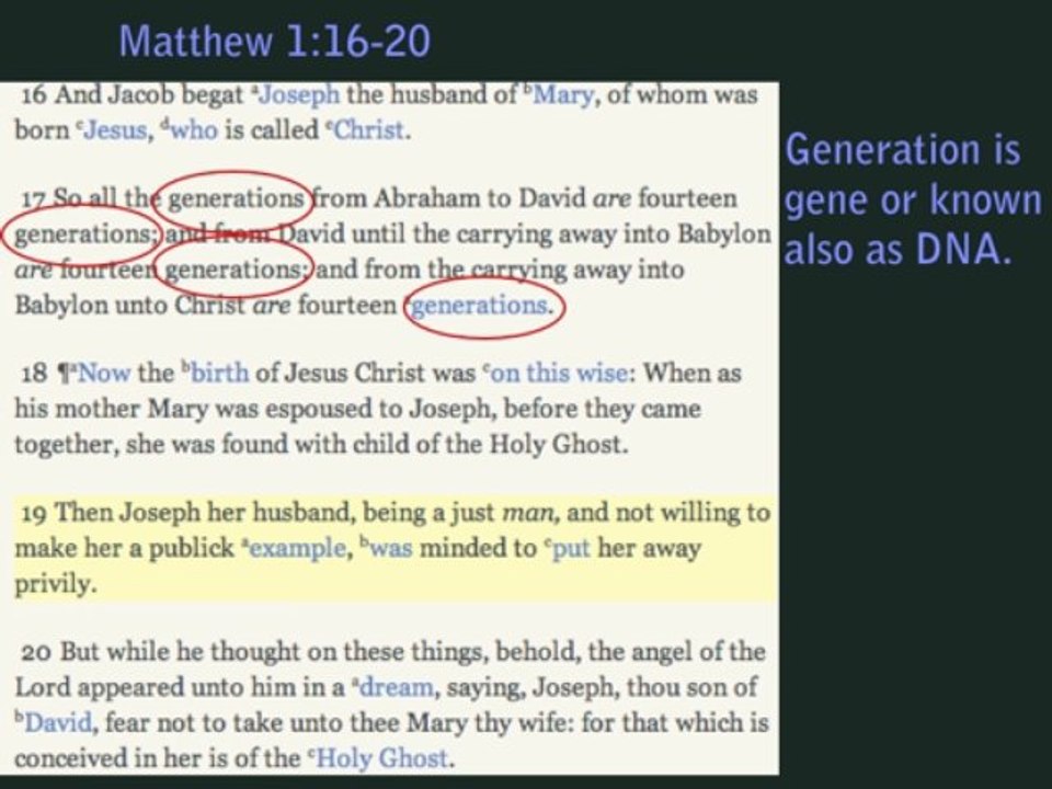 Jesus is son of Joseph with proof