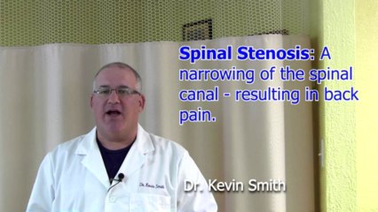 Hidden Secret #24 Why You Still Have Back Pain