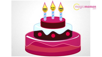 Apprends A Dessiner Un Gateau D Anniversaire Video Dailymotion