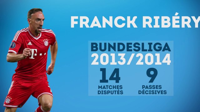 Franck Ribéry, le serial passeur du Bayern Munich
