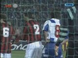 FC Porto v. AC Milan 03.03 1993 Champions League 1992/1993
