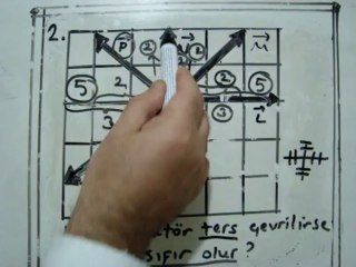 OKYANUS YGS FİZİK VİDEO ÇÖZÜMÜ SORU -2